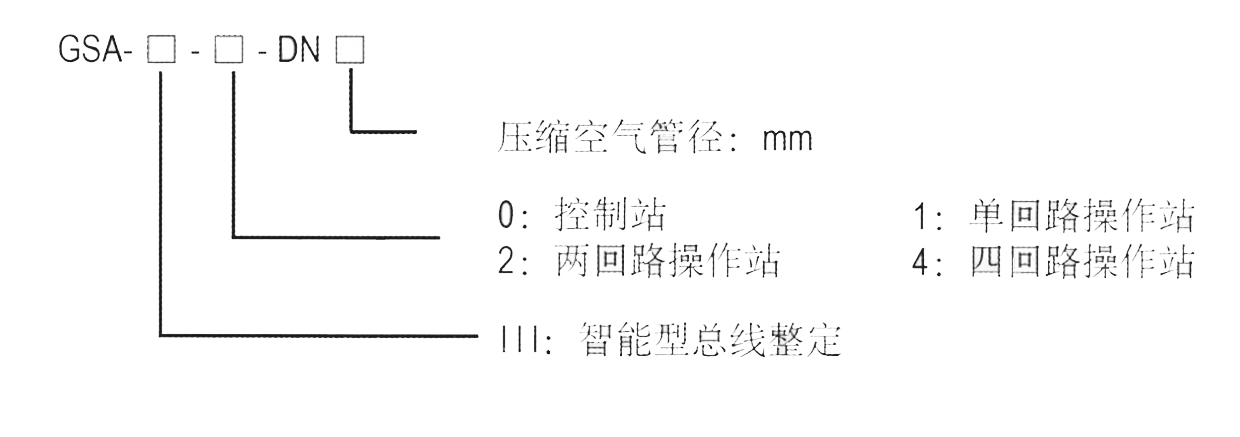 香港内部正版免费资料