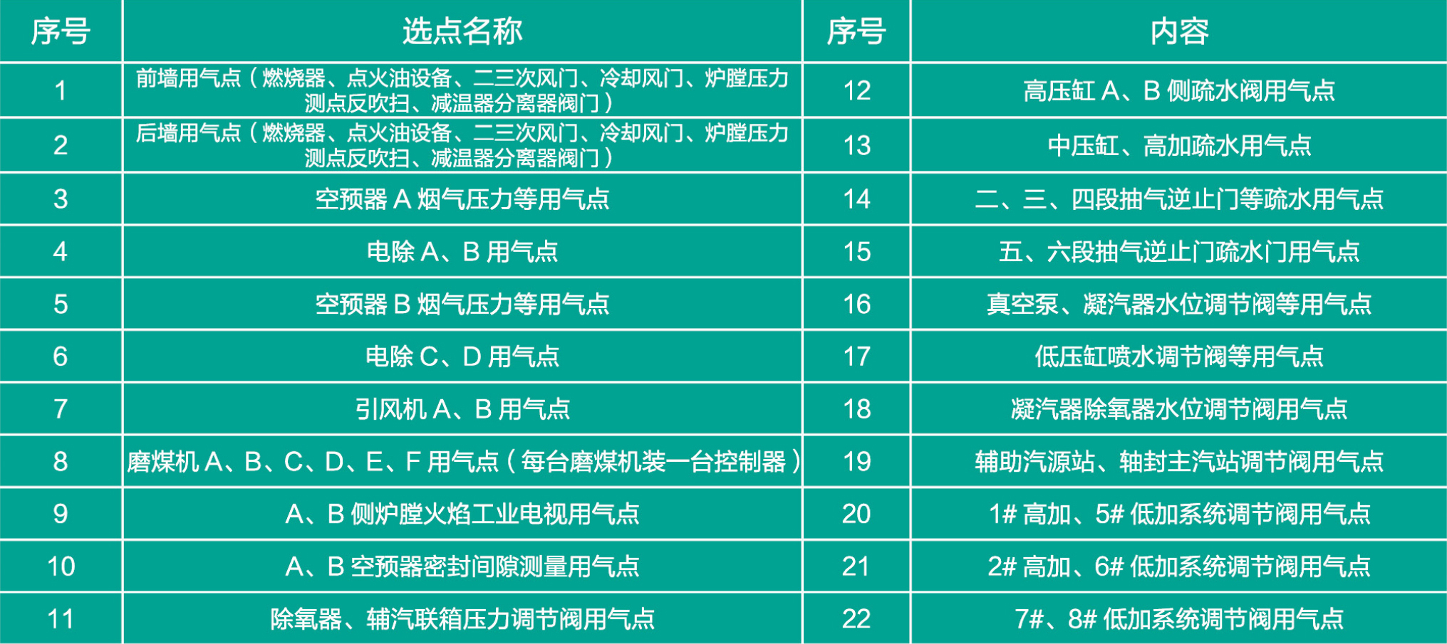 香港内部正版免费资料