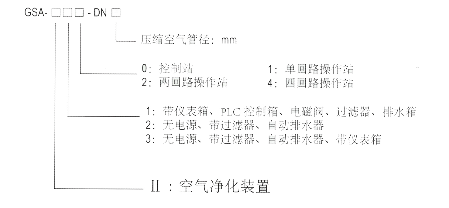 香港内部正版免费资料