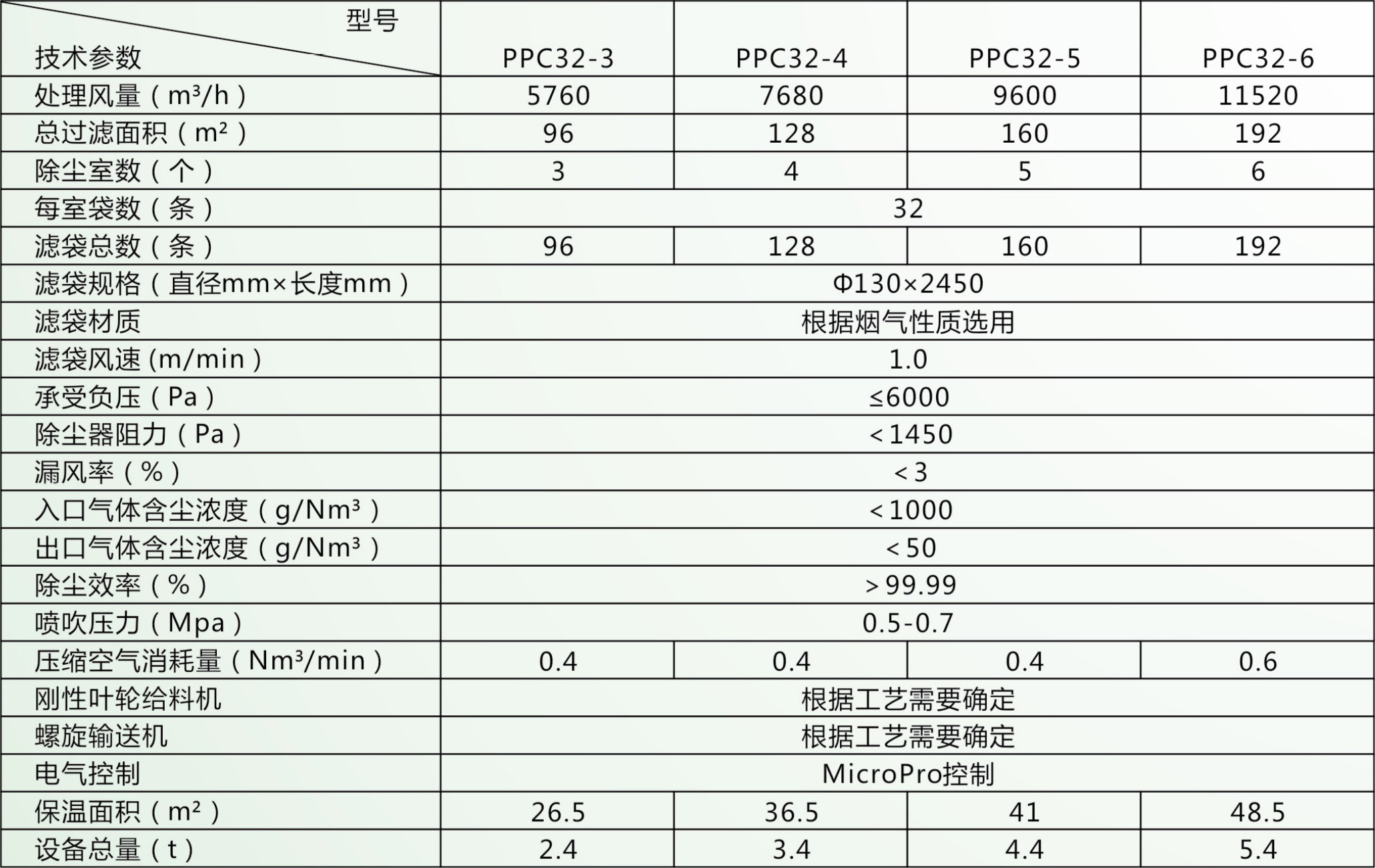 香港内部正版免费资料