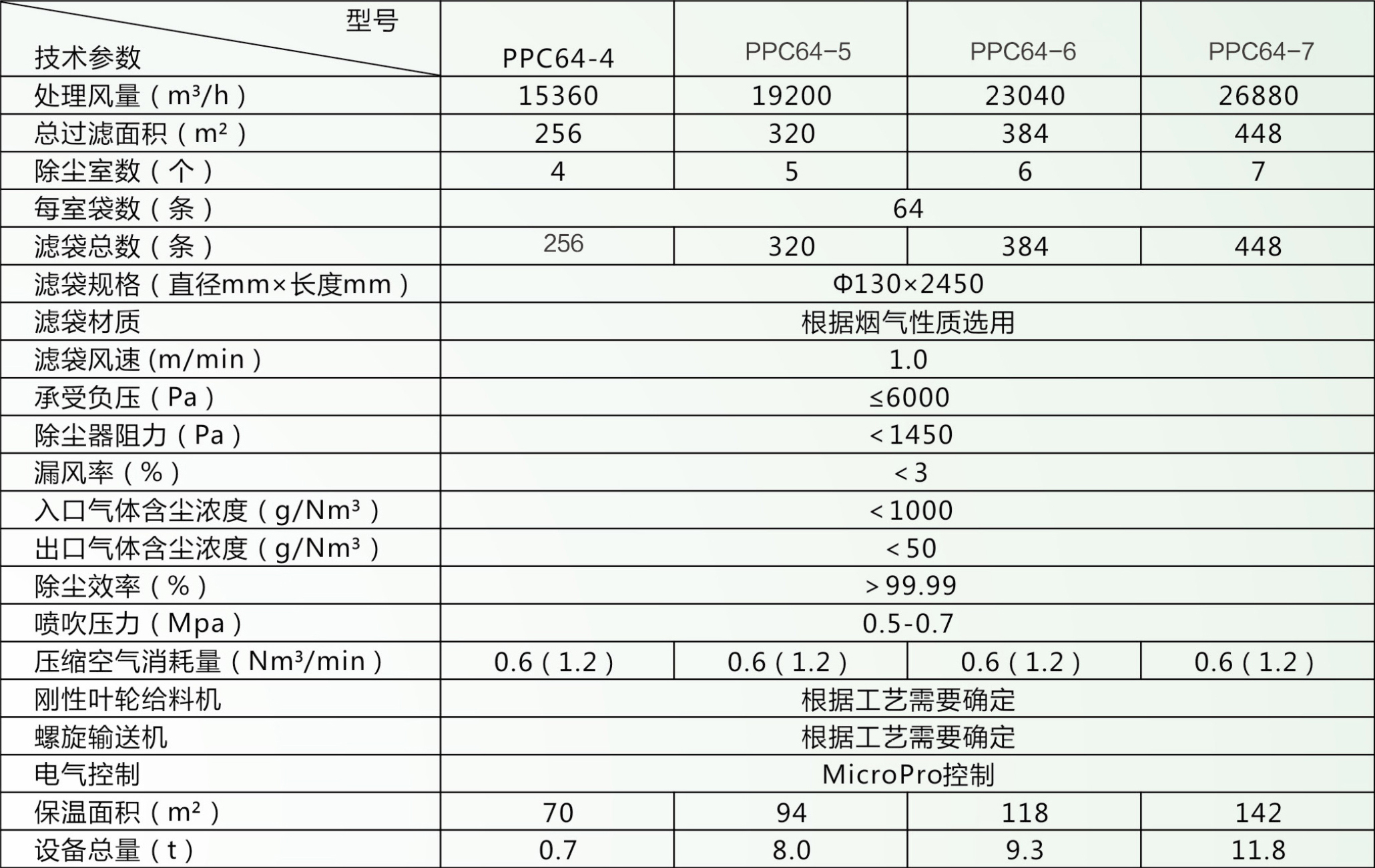 香港内部正版免费资料