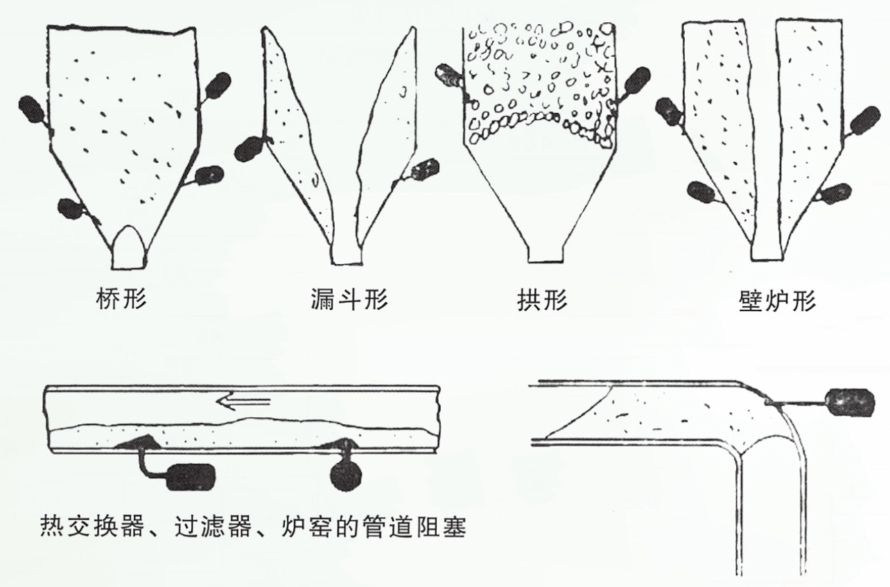 香港内部正版免费资料