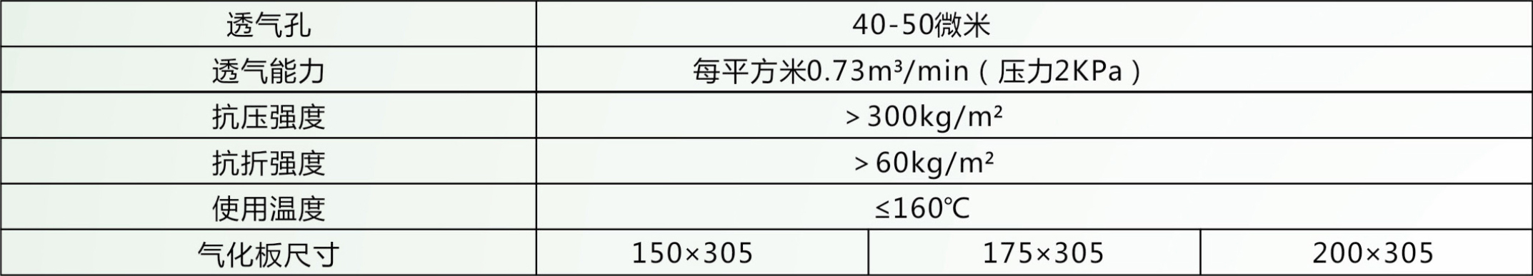 香港内部正版免费资料