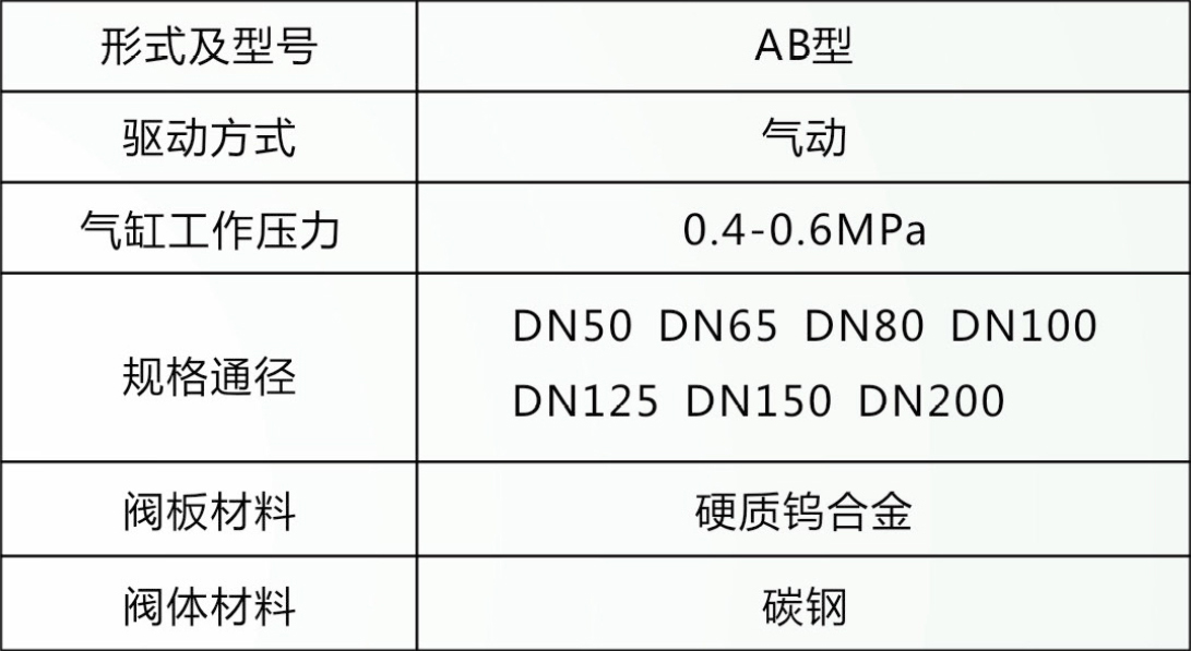 香港内部正版免费资料