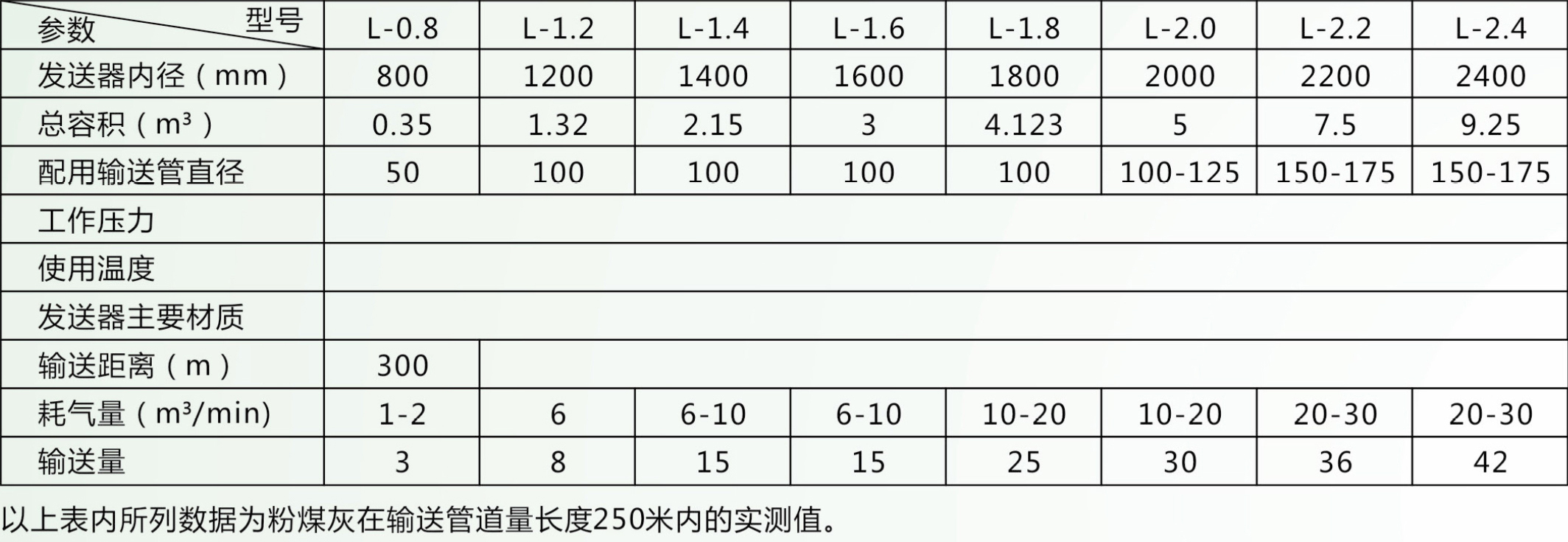 香港内部正版免费资料