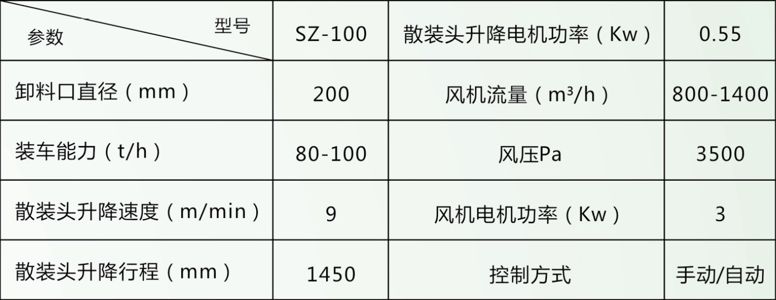 香港内部正版免费资料