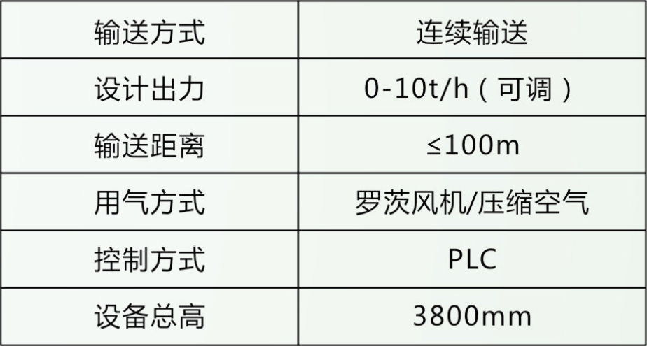 香港内部正版免费资料