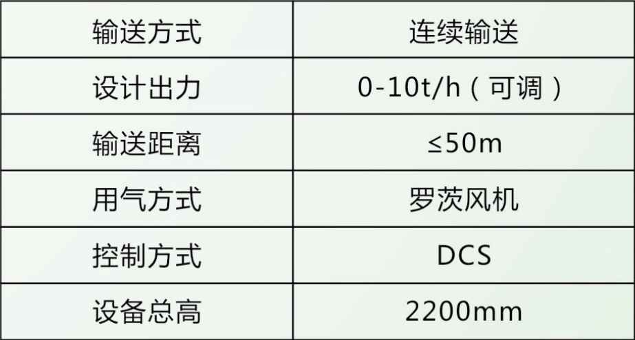 香港内部正版免费资料